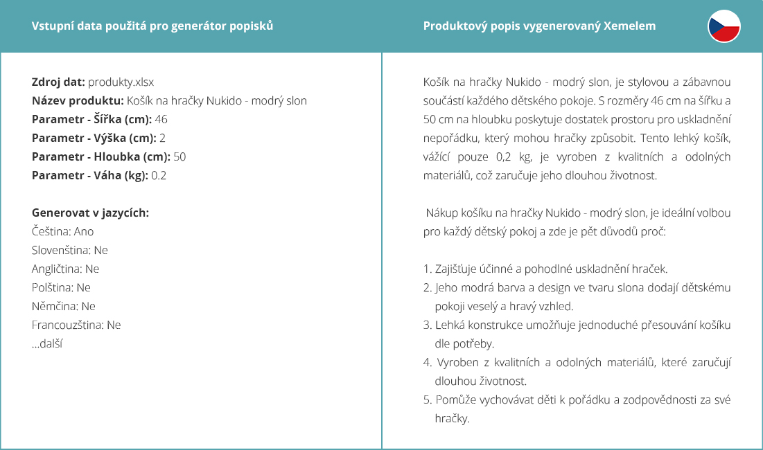 Ukázka produktového popisu generovaného Xemelem s použitím AI