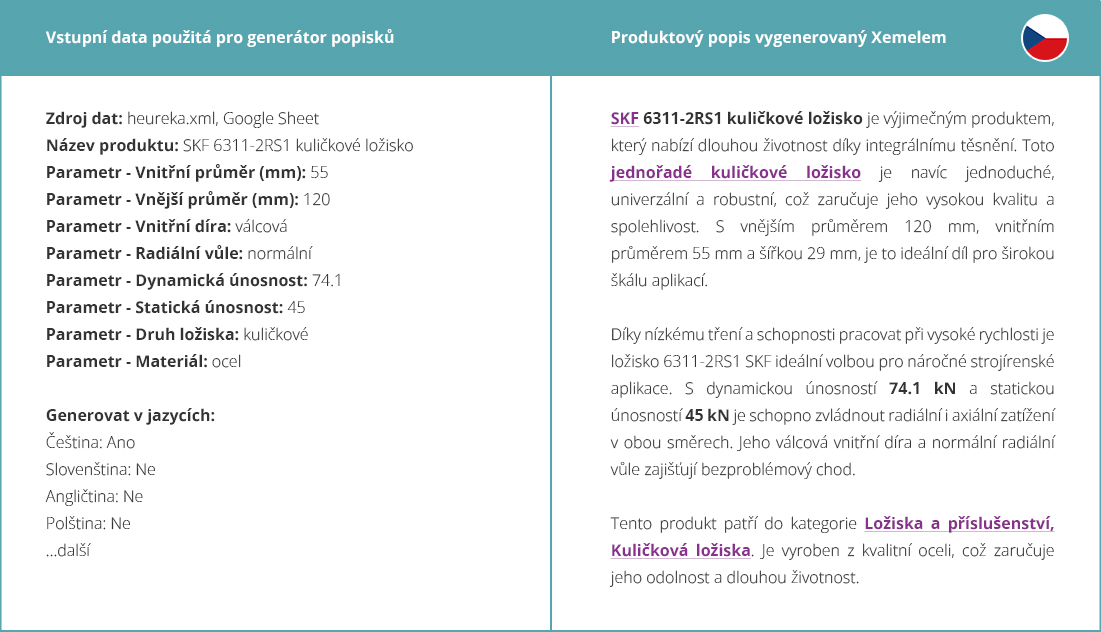 Ukázka produktového popisu generovaného Xemelem s použitím AI